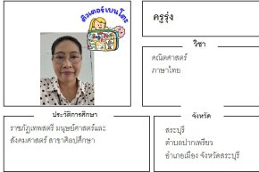 tutorbento.com รุ่ง สอนพิเศษ คณิต ภาษาไทย ปากเพรียว สระบุรี เรียนพิเศษที่บ้าน